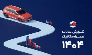 همراه‌ مکانیک  گزارش عملکرد ۱۴۰۴ را منتشر کرد؛ از رشد سود تا توسعه خدمات