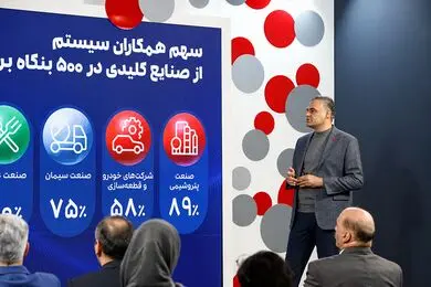 برگزاری رویداد «باهم ۱۴۰۵» همکاران سیستم