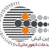 نوین کیش