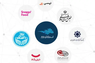 همکاری اسکایروم با بیش از ۶۰ هزار مشتری در حوزههای متنوع