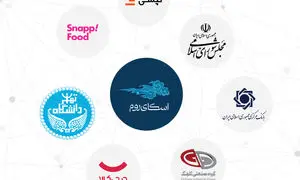 همکاری اسکای‌روم با بیش از ۶۰ هزار مشتری در حوزه‌های متنوع